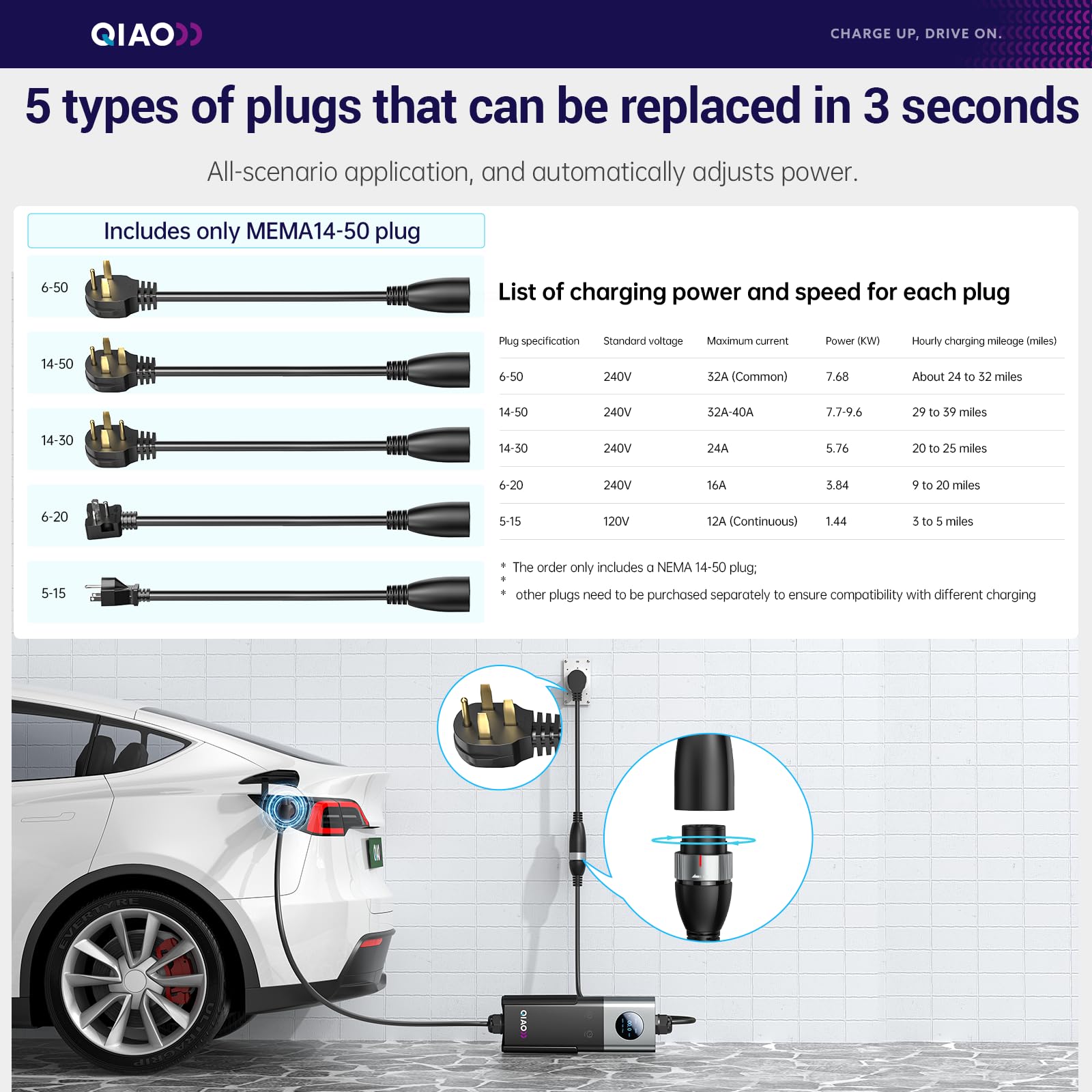 QIAO Level 2 EV Charger SAE J1 - Ev Charger Adapter recension och pris
