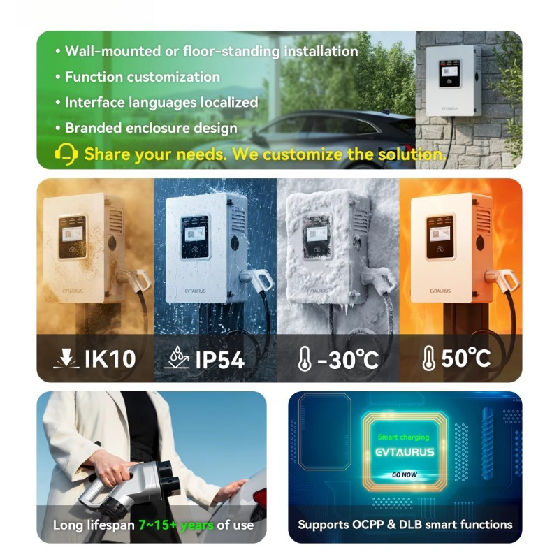 OEM 20kw 30kw 40kw Wallbox RFI - Dc Fast Charger 30Kw Wallbox Commercial recension och pris