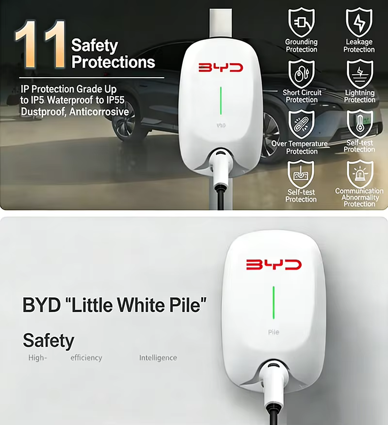 7KW Wall‑Mounted AC EV Chargin - Wallbox Ev recension och pris