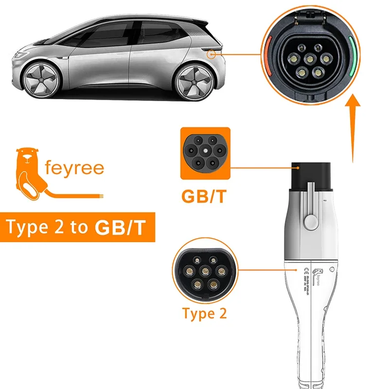 Feyree EV Charger Adapter Type - Ev Charger Adapter recension och pris
