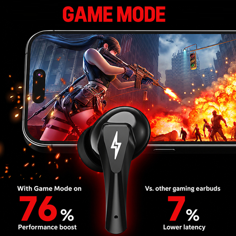 Choice Lenovo GT101 Gaming Hea - Type 2 Charger recension och pris