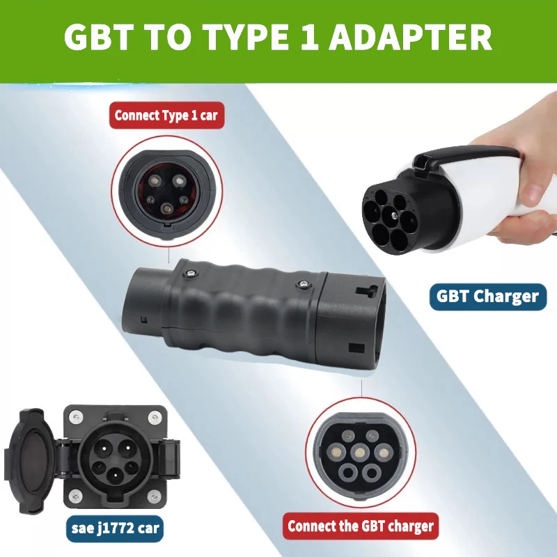WUFEN Portable Charging Connec - Ev Charger Adapter recension och pris