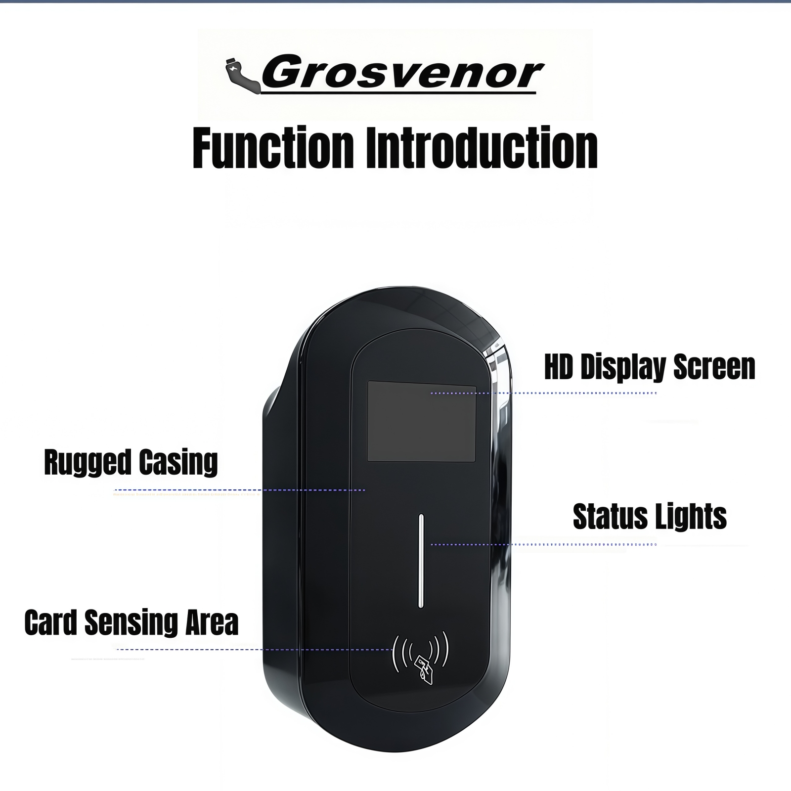 Type1 EV Charging Station 32A  - Wallbox Ev recension och pris