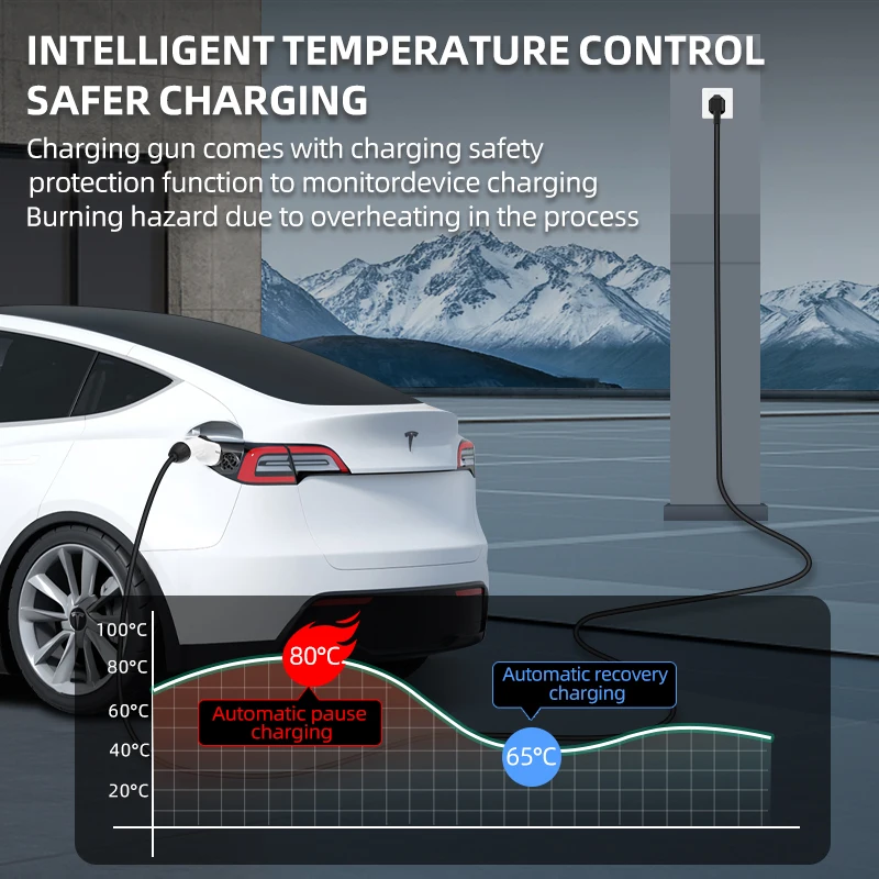 For Electric Vehicle 7KW 32A E - Ev Charger Adapter recension och pris