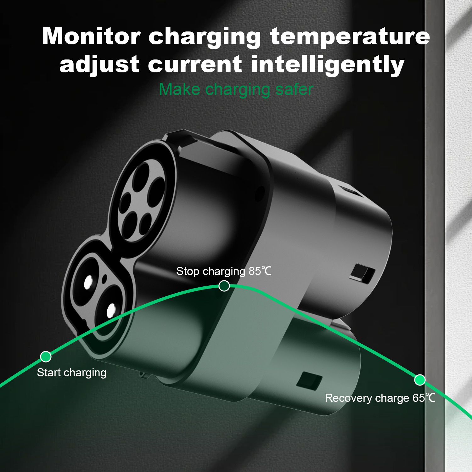 CCS1 to CCS2 Adapter DC to DC  - Ccs2 To Ccs1 Fast Charge Adapter 250Kw recension och pris