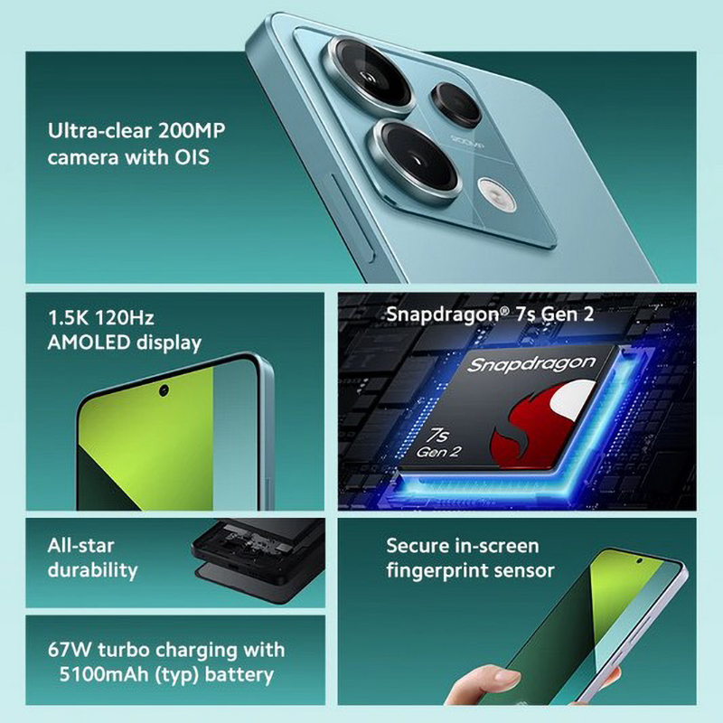 Global Firmware Xiaomi Redmi N - Type 2 Charger recension och pris