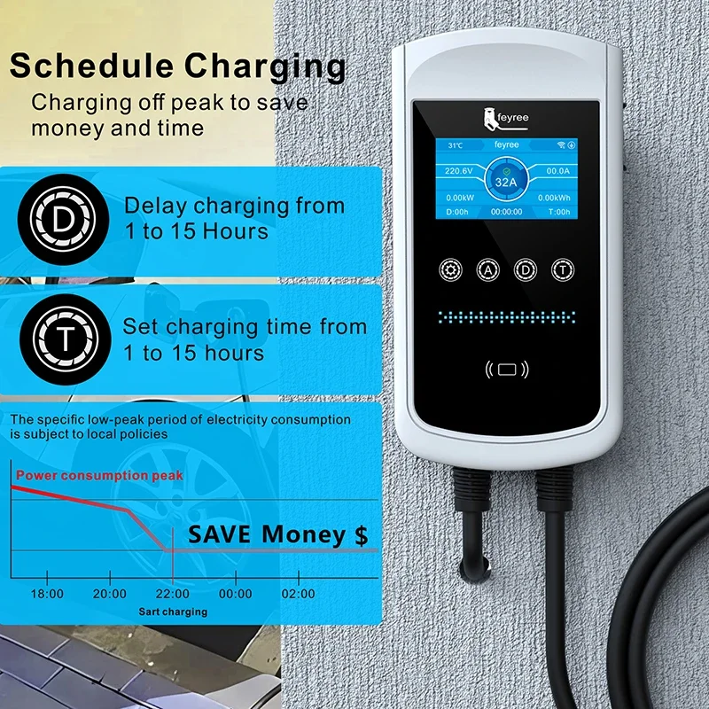 Feyree Type2 EV Charger 32A 7. - Home Ev Charger recension och pris