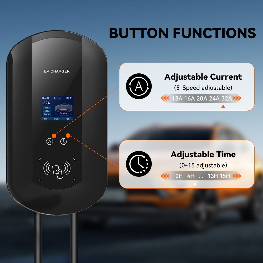 IPENGEN 32A/40A/50A EV Chargin - Wallbox Ev recension och pris